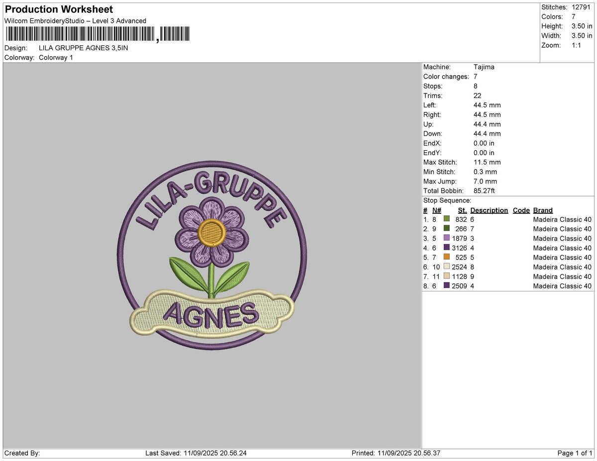 LILA GRUPPE AGNES