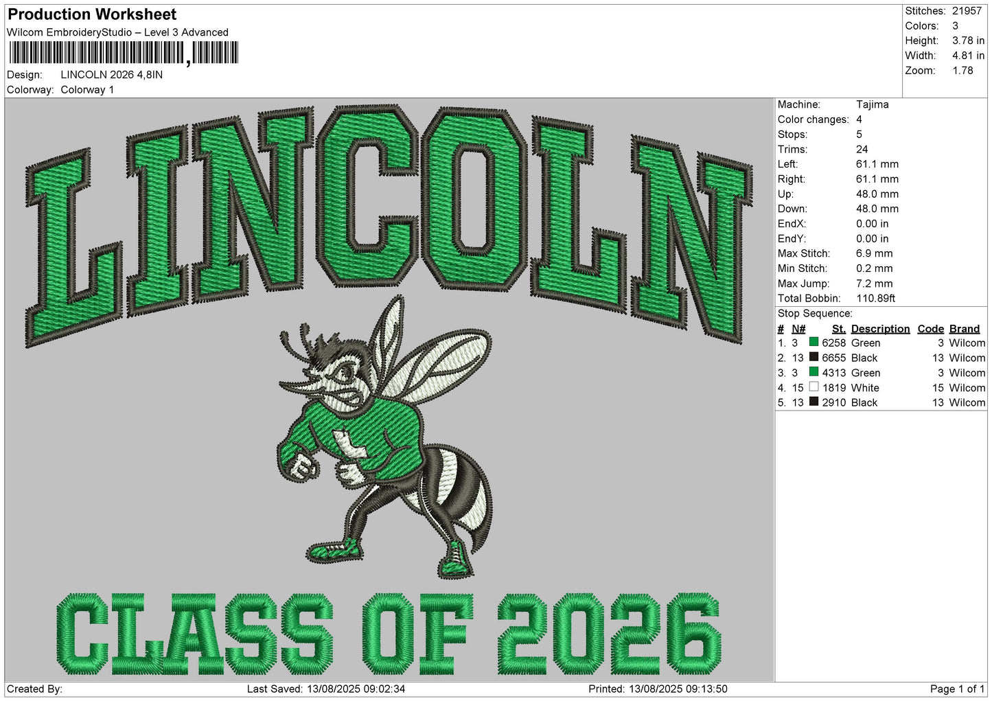 LINCOLN 2026