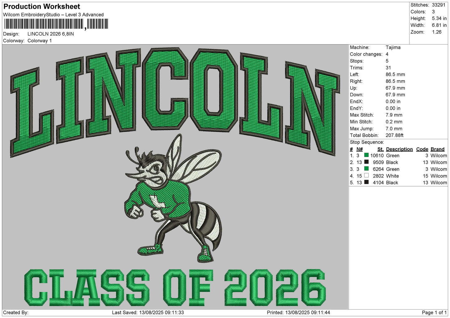 LINCOLN 2026