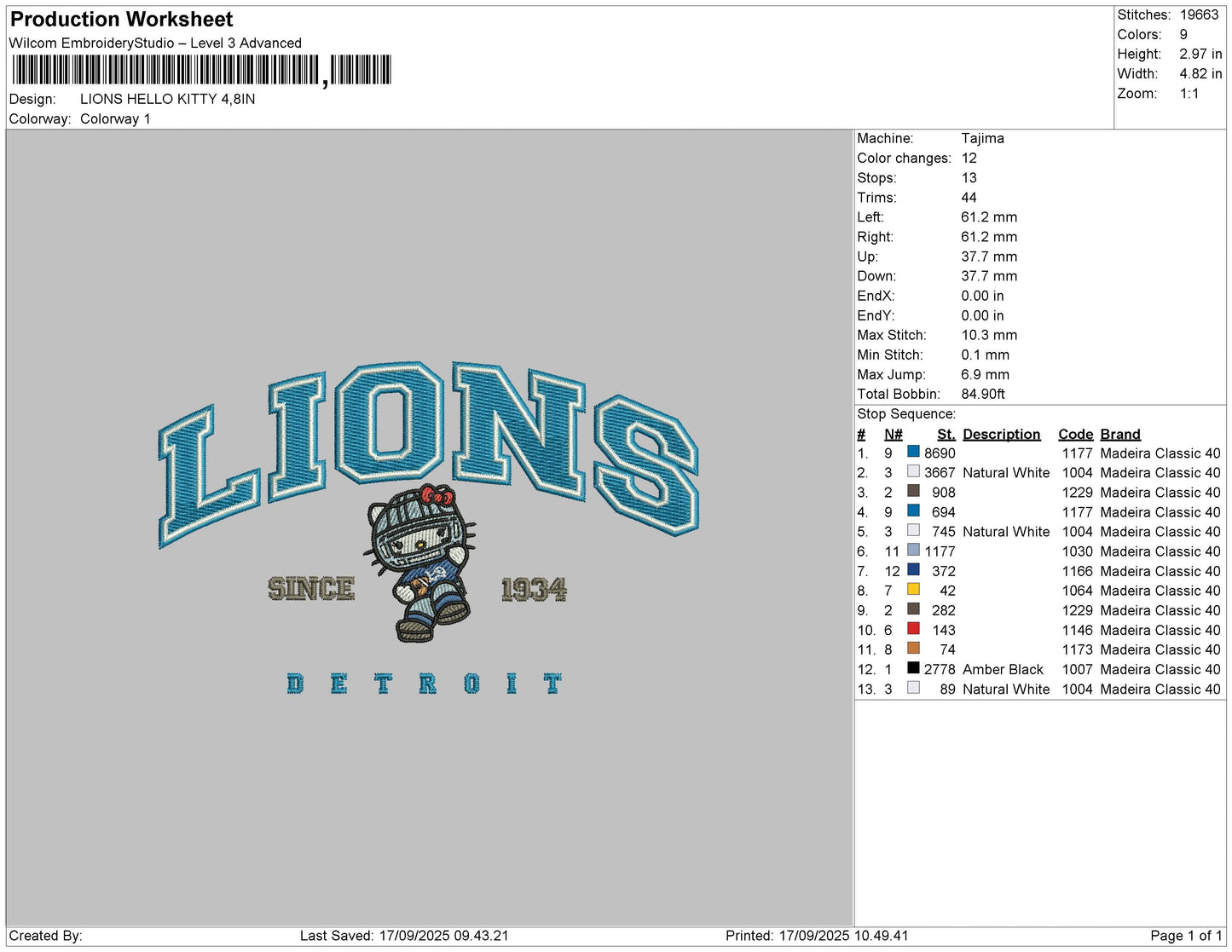 LIONS HELLO KITTY