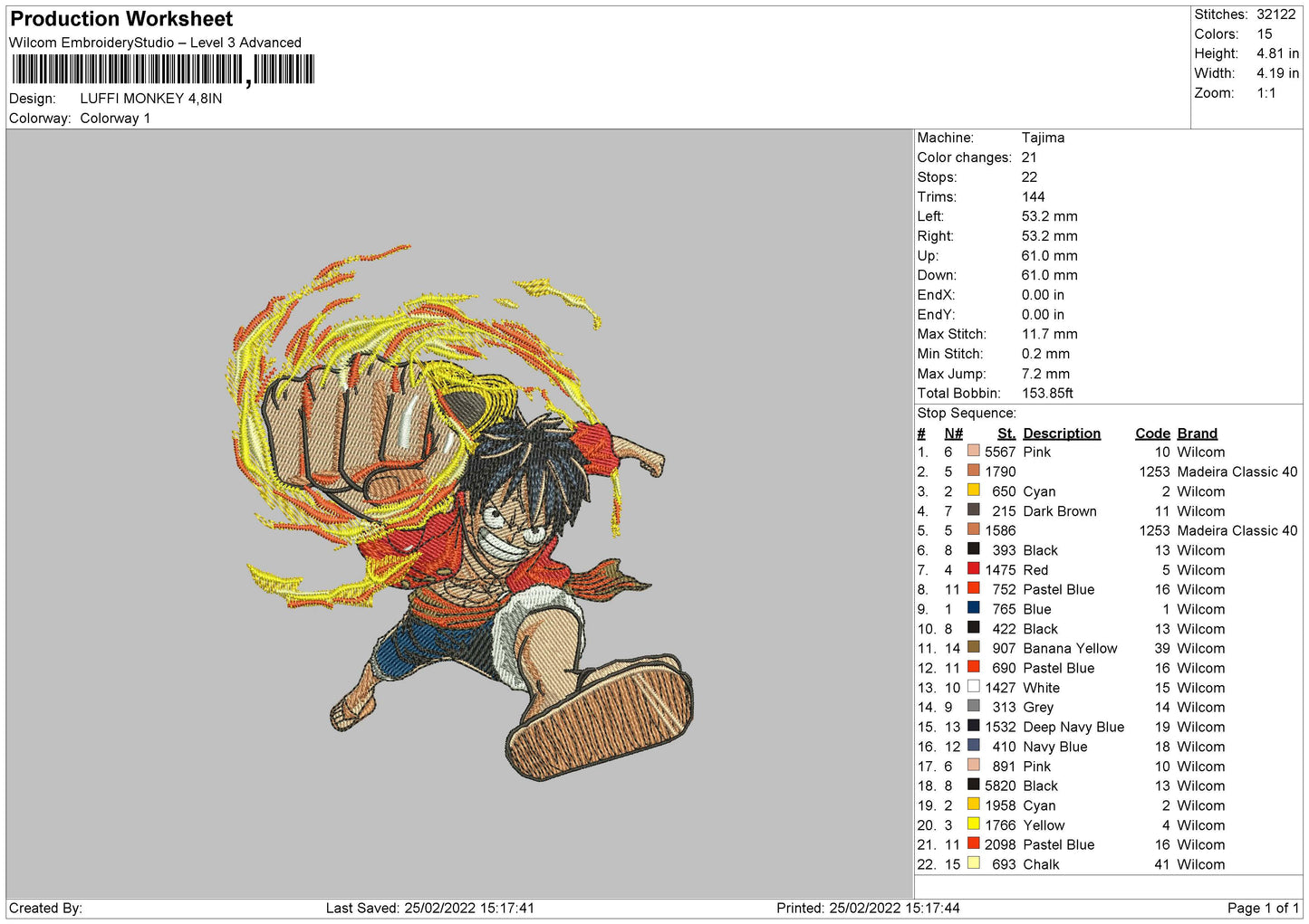 Luffy Monkey 02 Embroidery