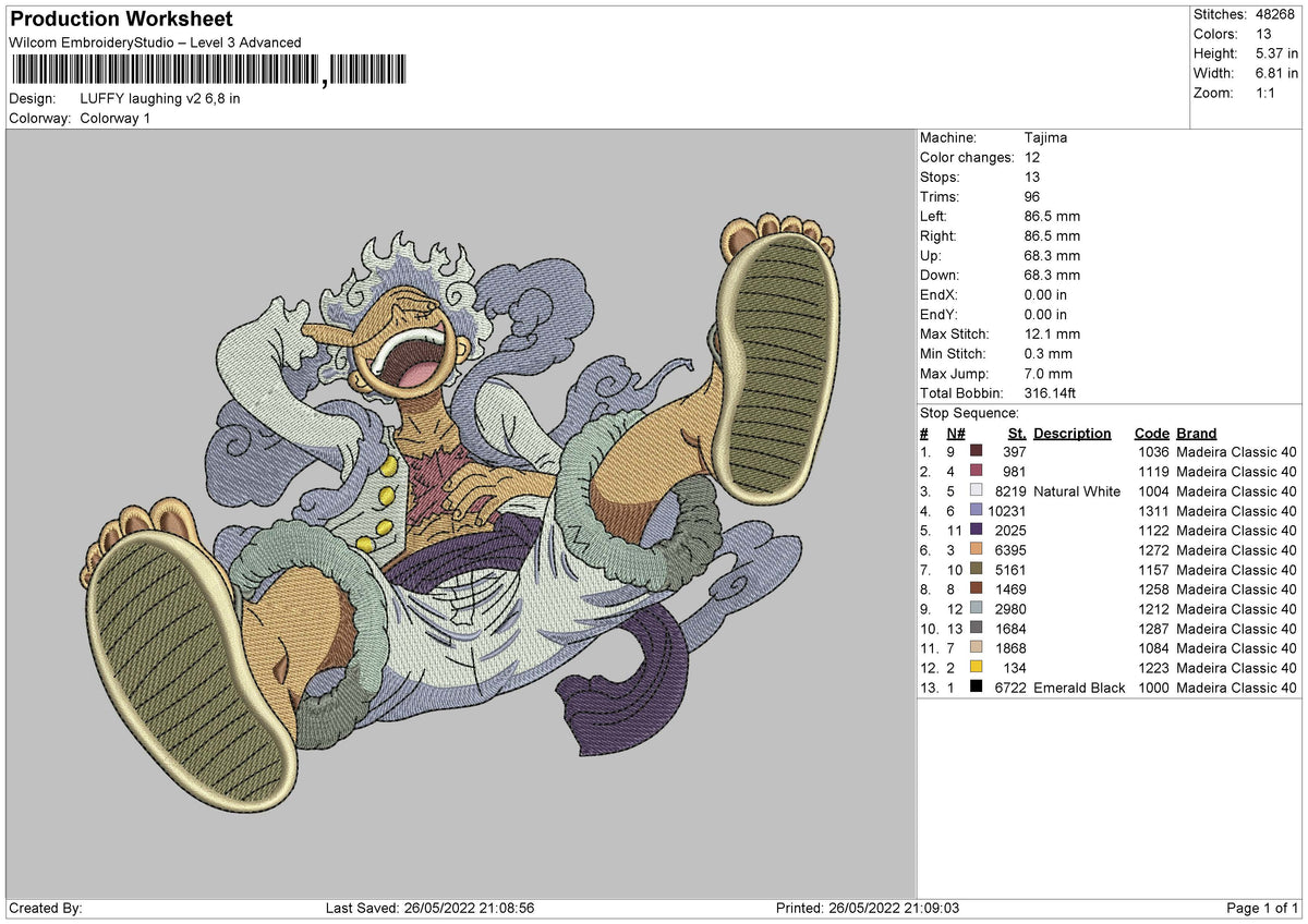 Luffy Laughing v2