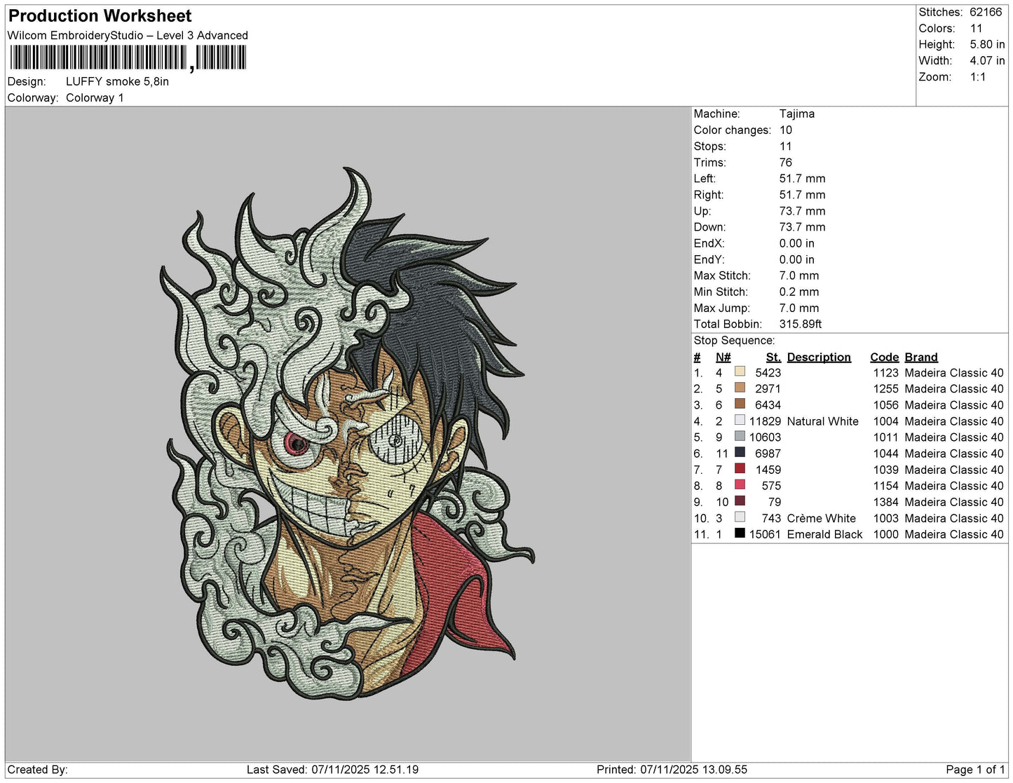 LUFFY Smoke