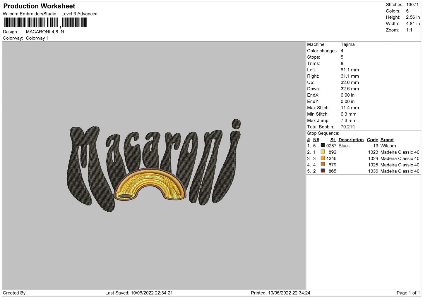 Macaroni