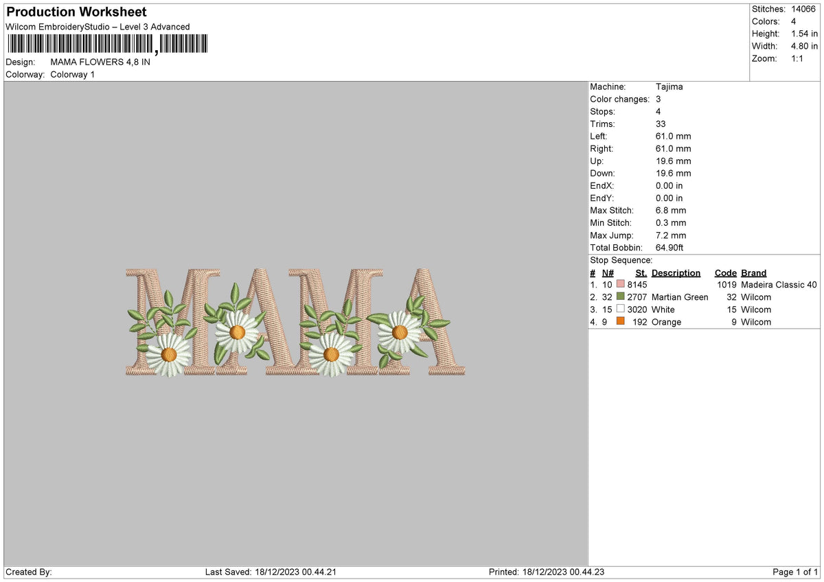 Mama Flowers Embroidery File 6 sizes
