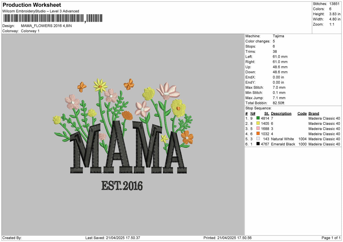 Mama Flowers 2016