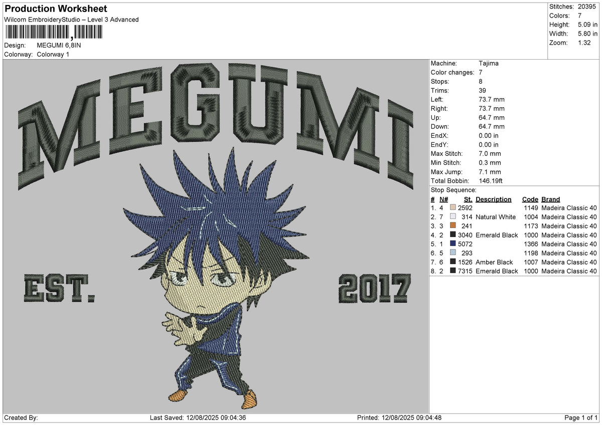 MEGUMI