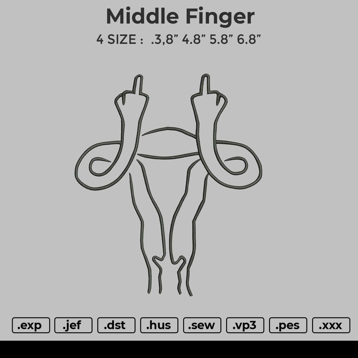 Middle Finger
