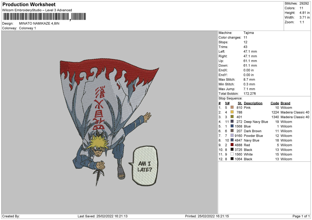 Minato Namikaze Embroidery