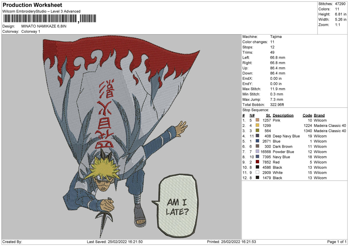 Minato Namikaze Embroidery