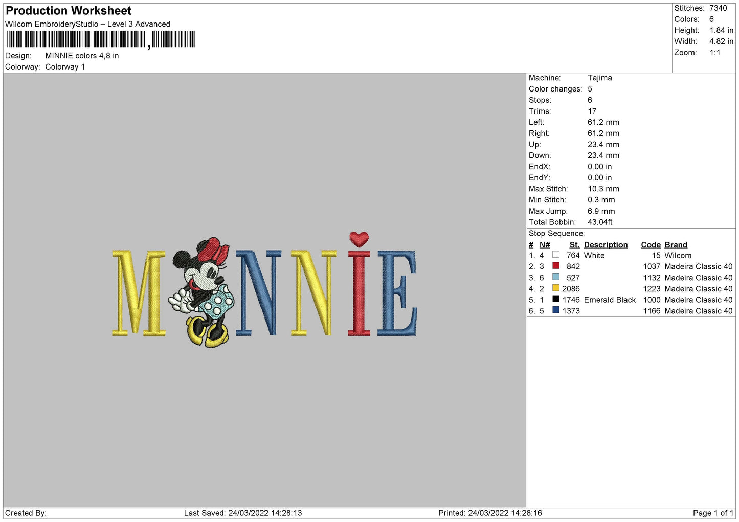 Minnie Colors