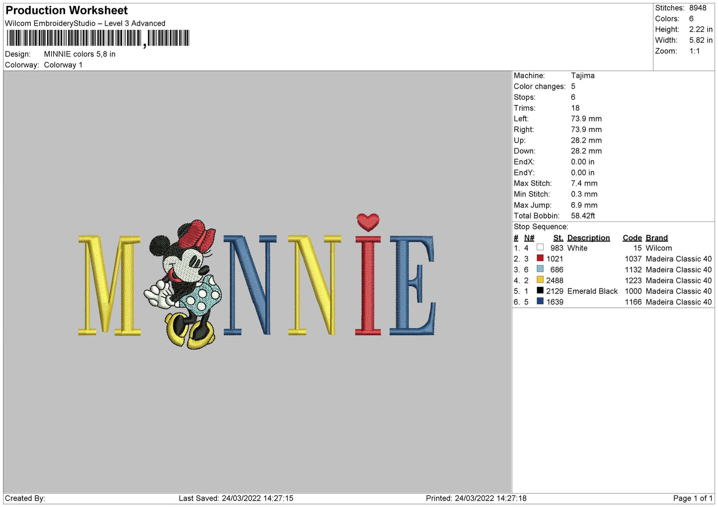 Minnie Colors
