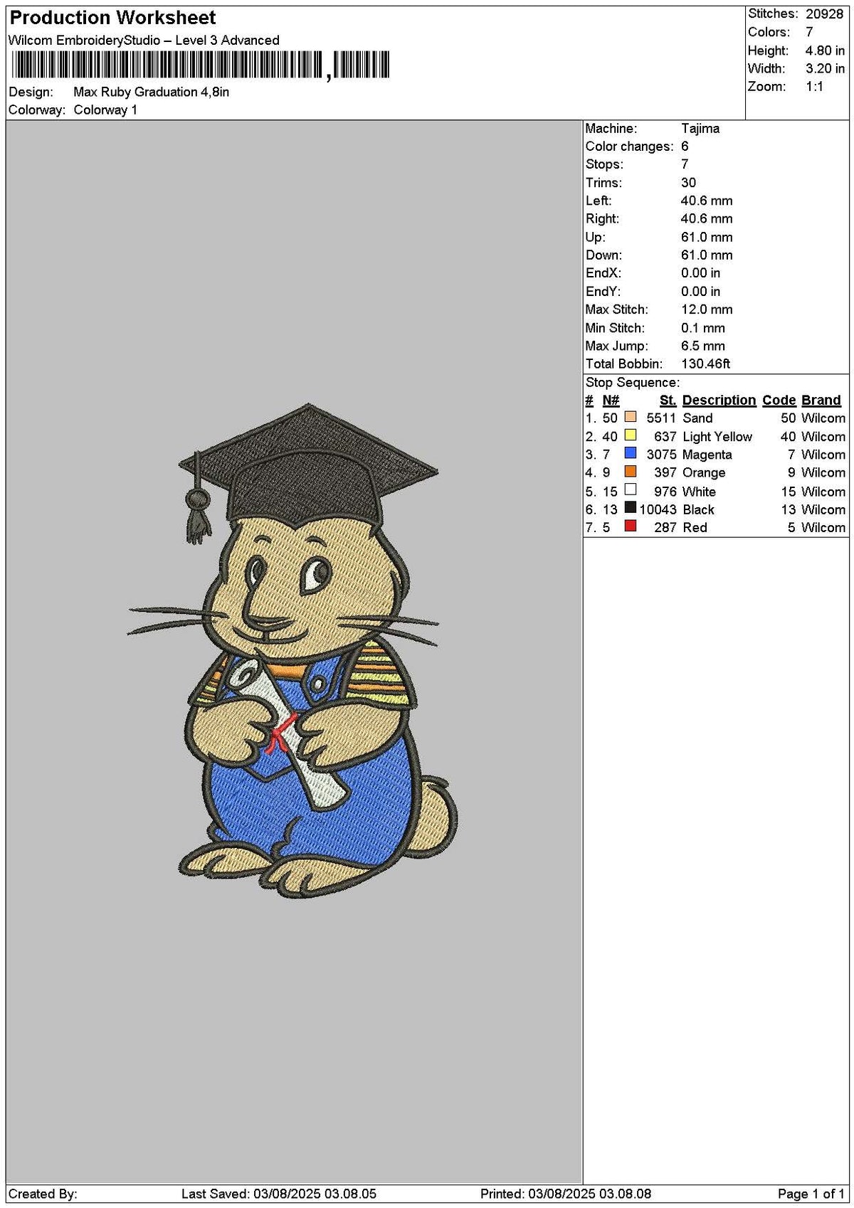 Rabbit Graduation Embroidery File 6 sizes