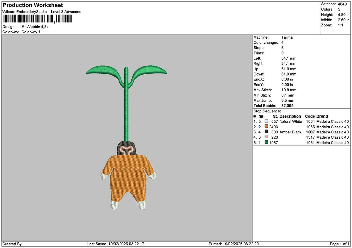 Orang Chibi Embroidery File 6 sizes
