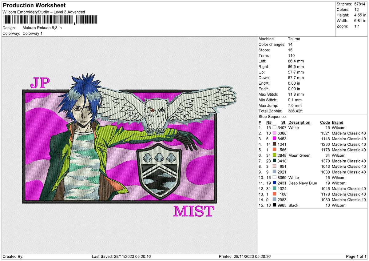 Mukuro Rokudo Embroidery File 6 sizes