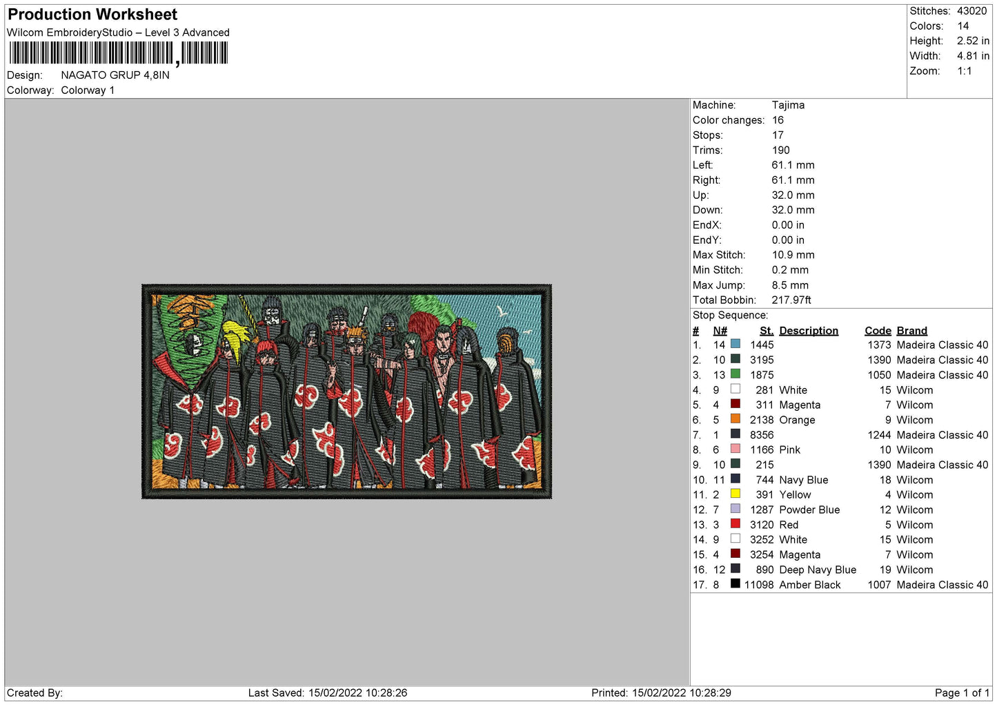Nagato Group Embroidery