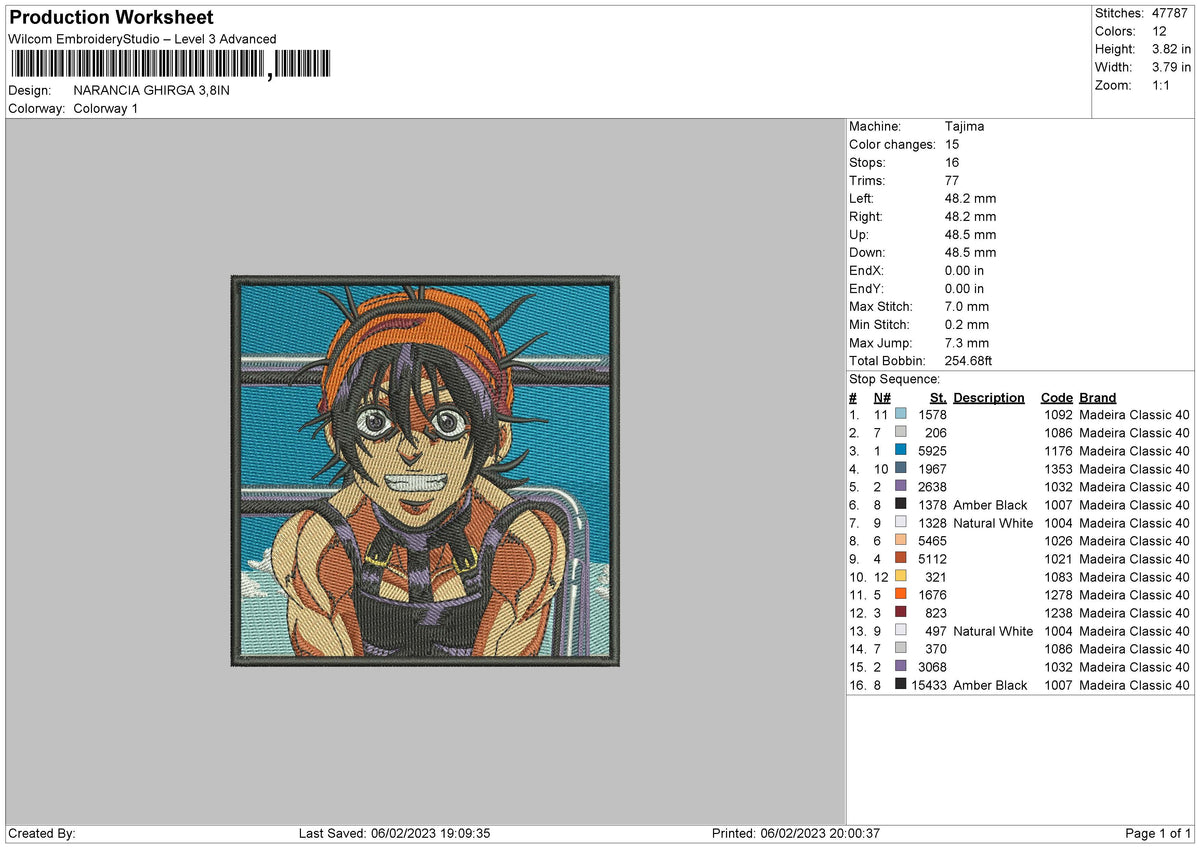 Narancia Box Embroidery File 6 sizes
