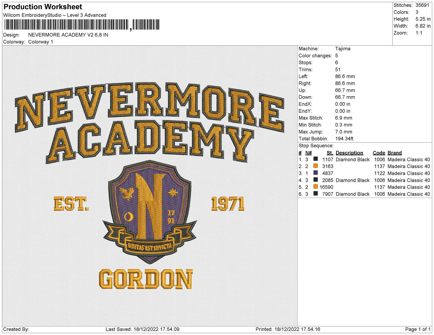 NEVERMORE ACADEMY V2