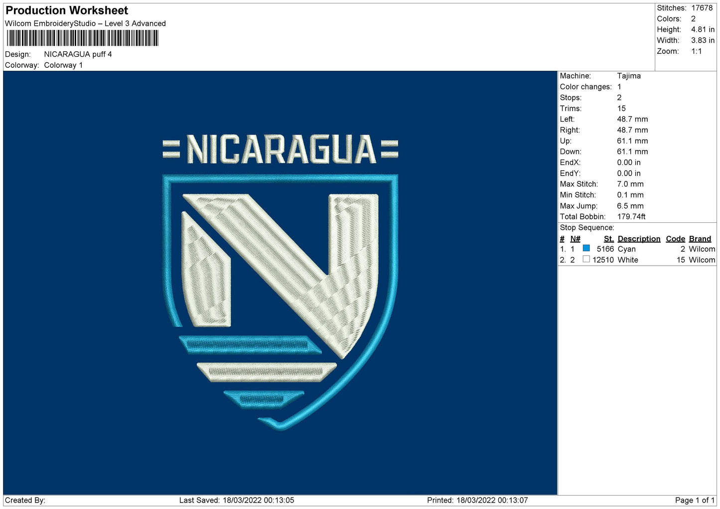 Nicaragua Puff