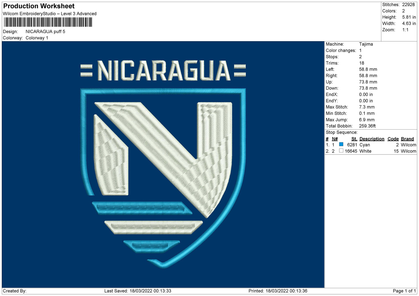 Nicaragua Puff