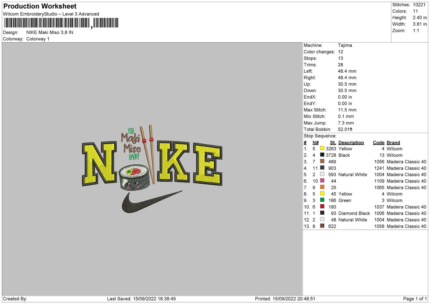 nike maki miso