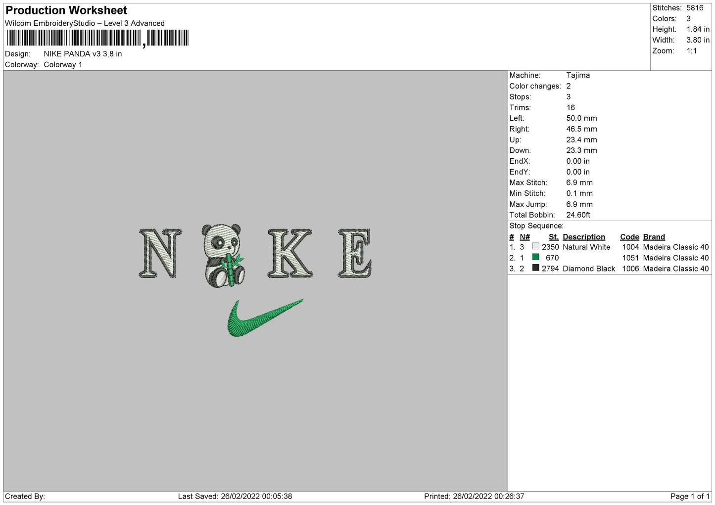 Nike Panda V3