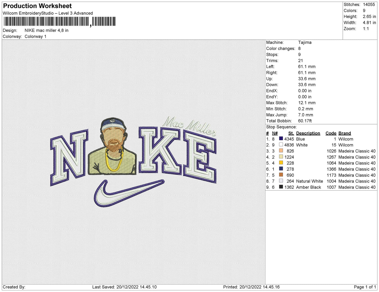 NIKE mac miller
