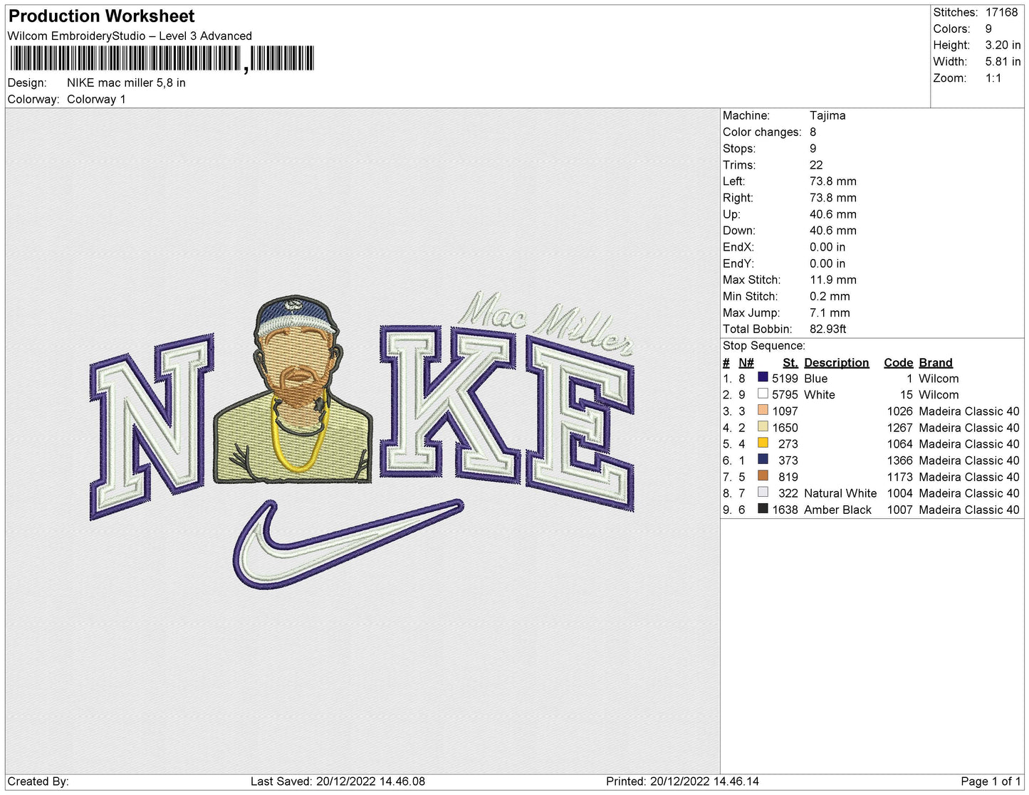 NIKE mac miller