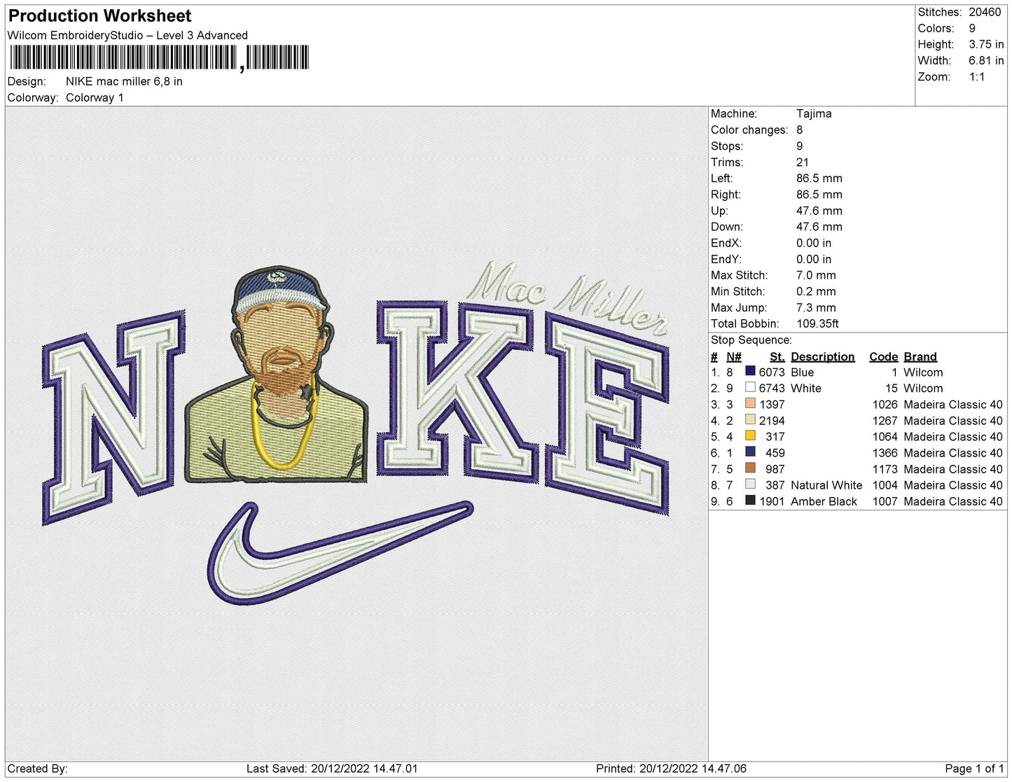 NIKE mac miller