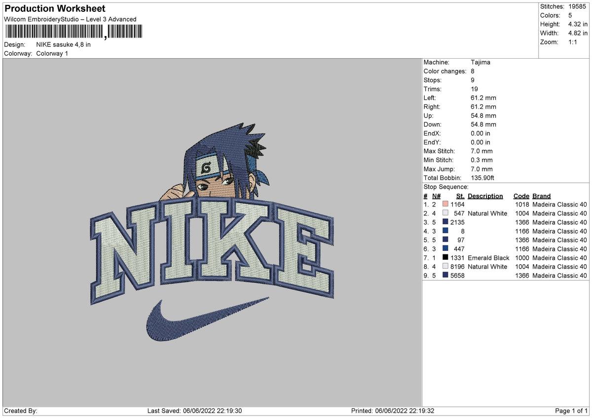 Nike Sasuke