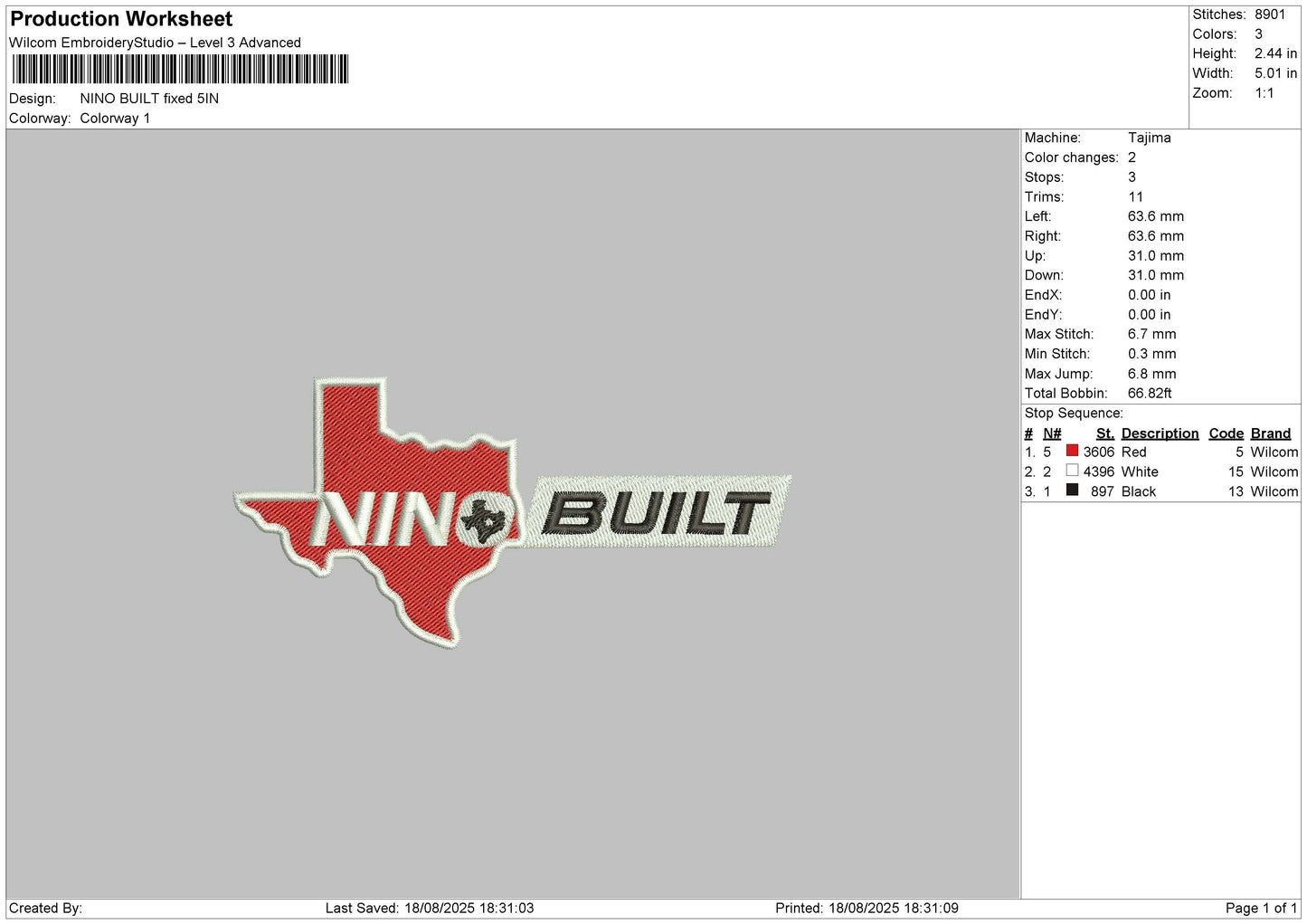 NINO BUILT