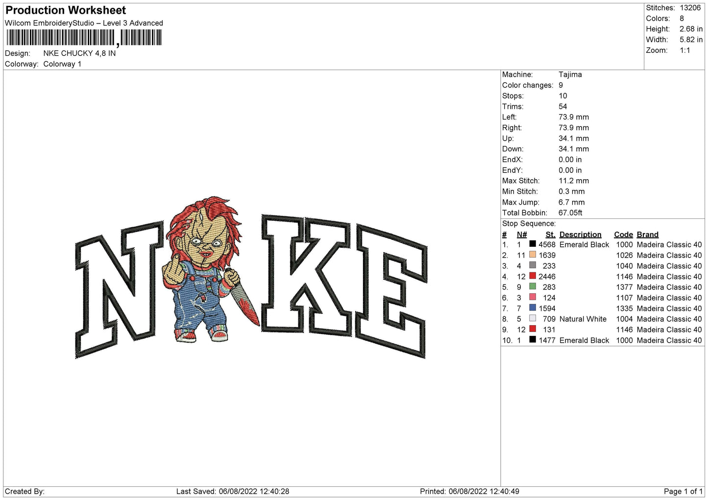 Nike Chucky