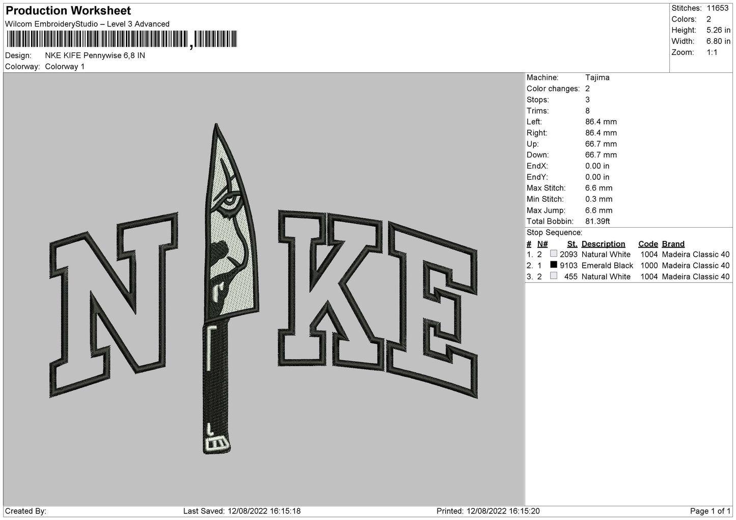 Nike Knife Pennywise V2
