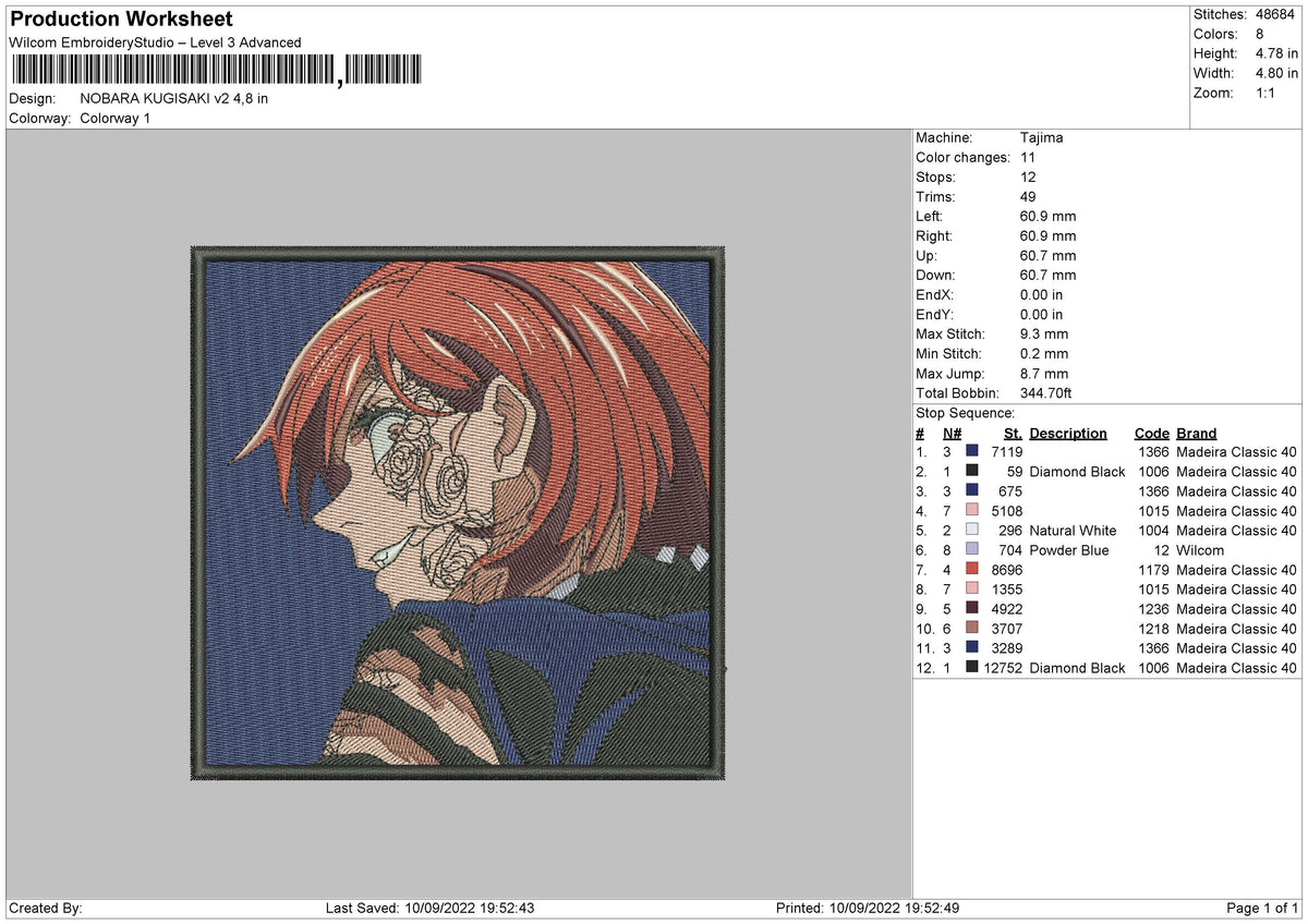 nobara kugisaki v2 Embroidery