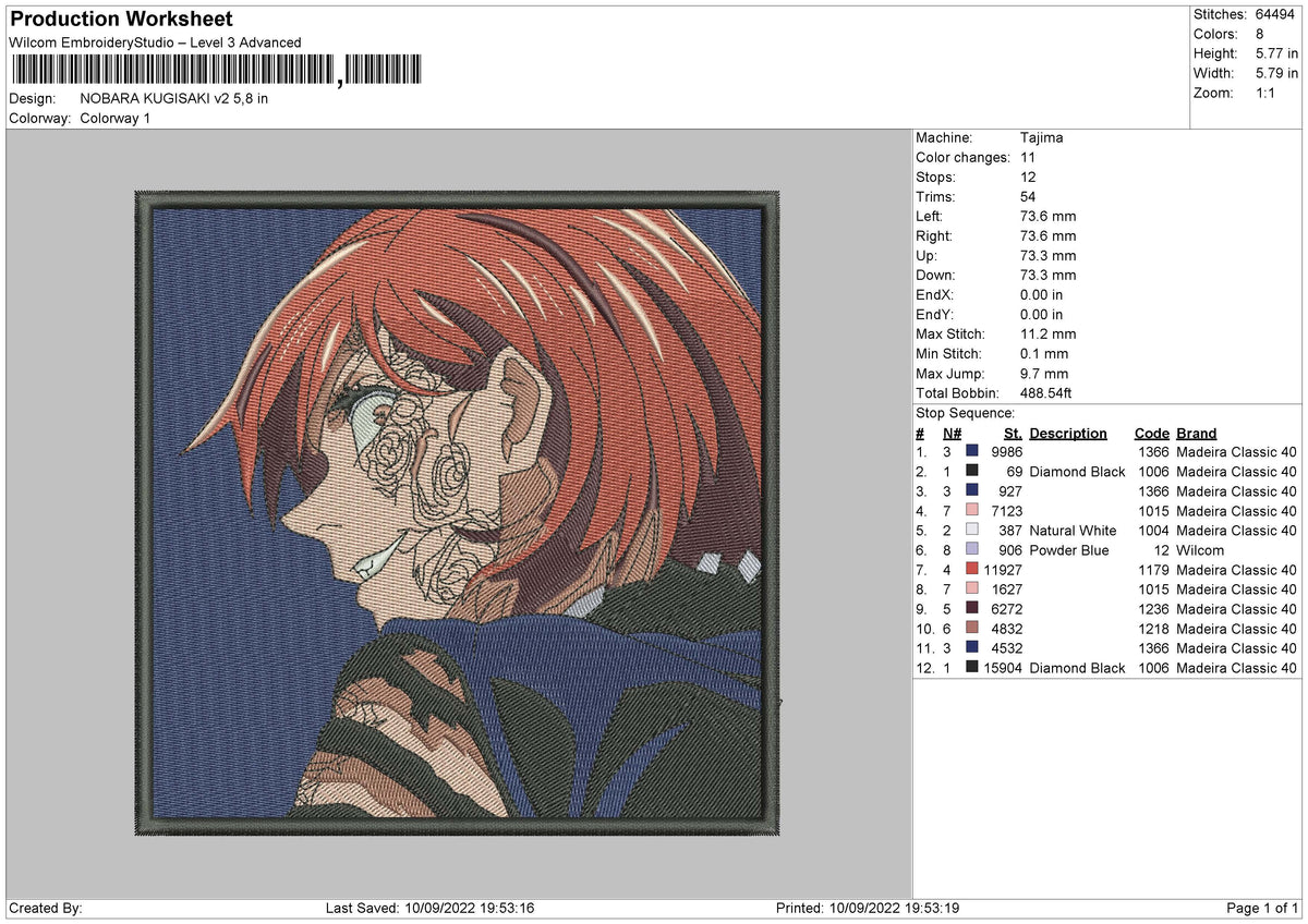 nobara kugisaki v2 Embroidery