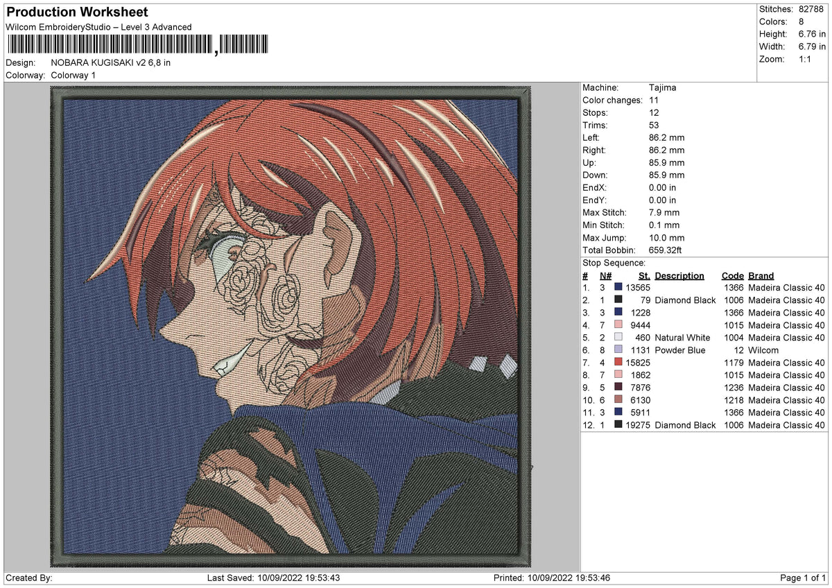 nobara kugisaki v2 Embroidery