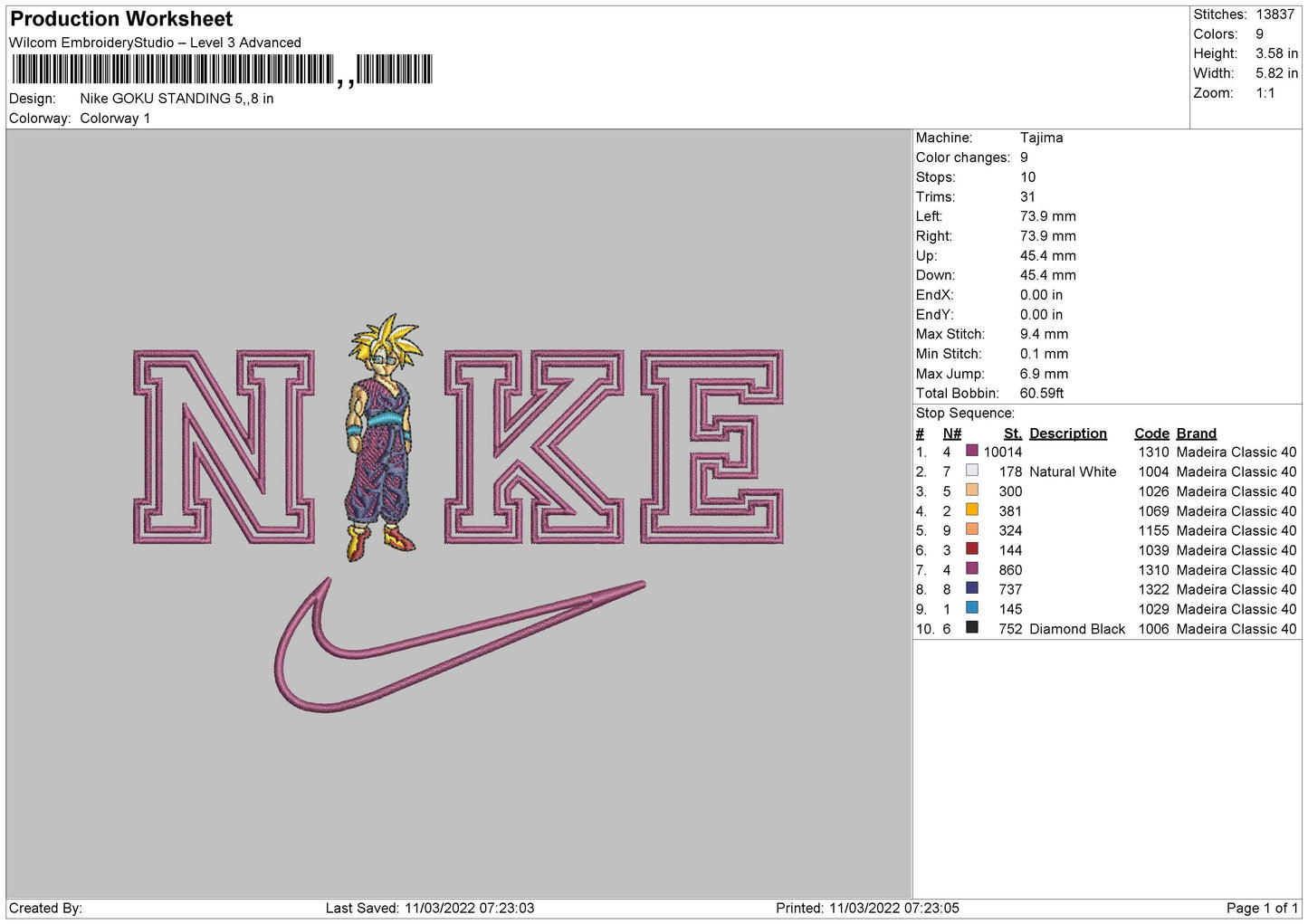 Nike Goku Standing