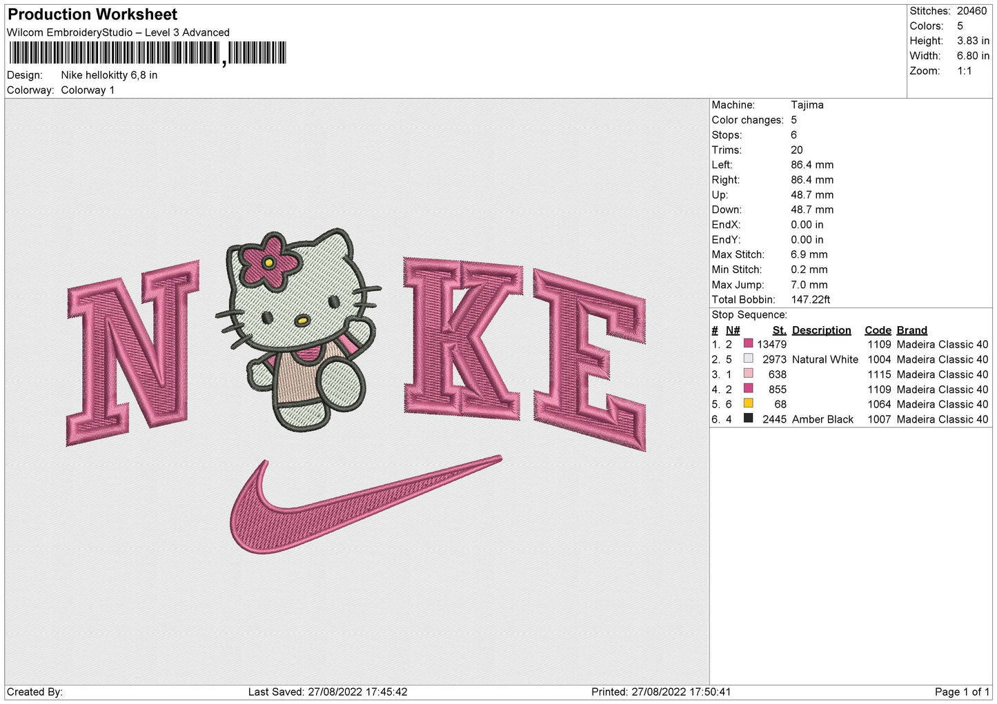 Nike hello kitty V2