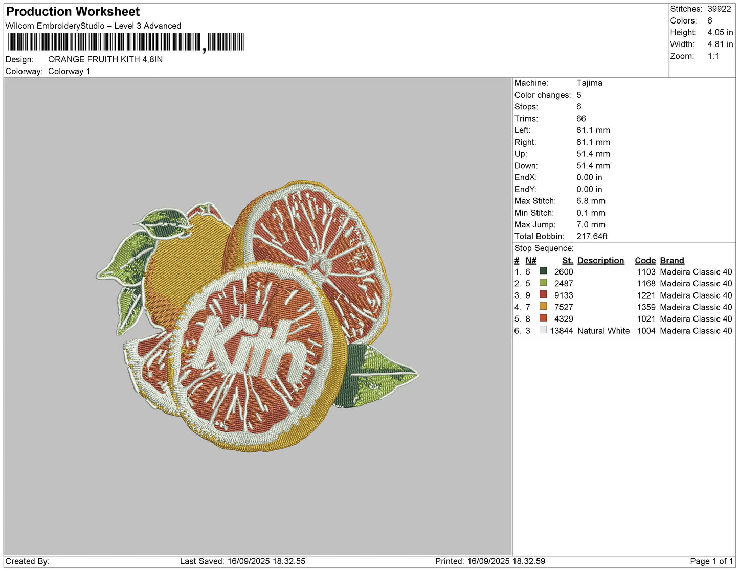 ORANGE FRUITH KITH