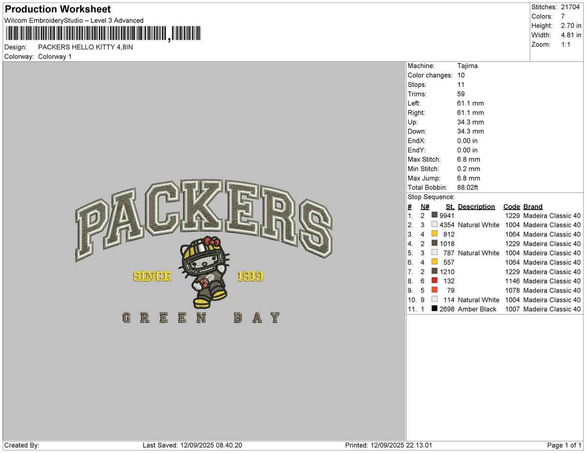 PACKERS HELLO KITTY