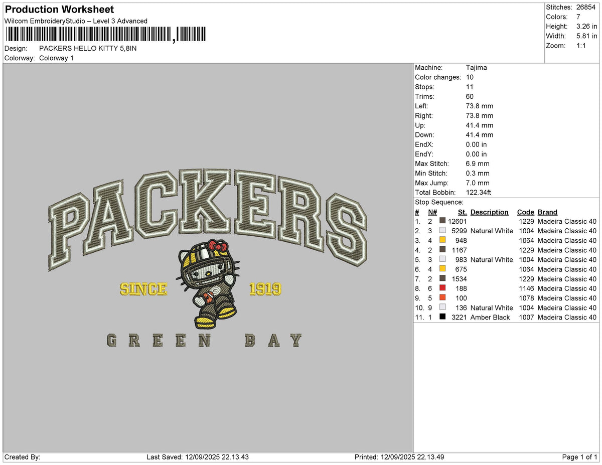 PACKERS HELLO KITTY