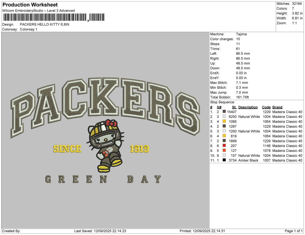 PACKERS HELLO KITTY