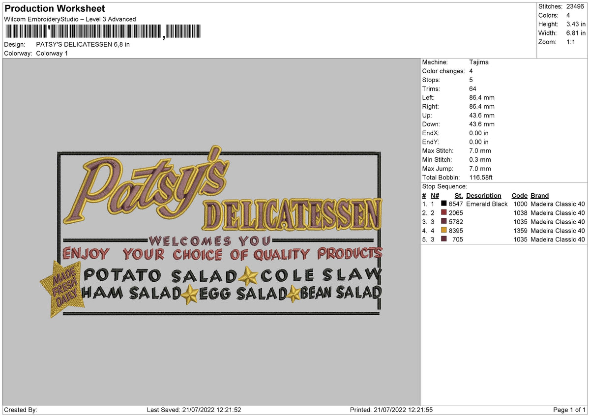 Patsy's Delicatessen