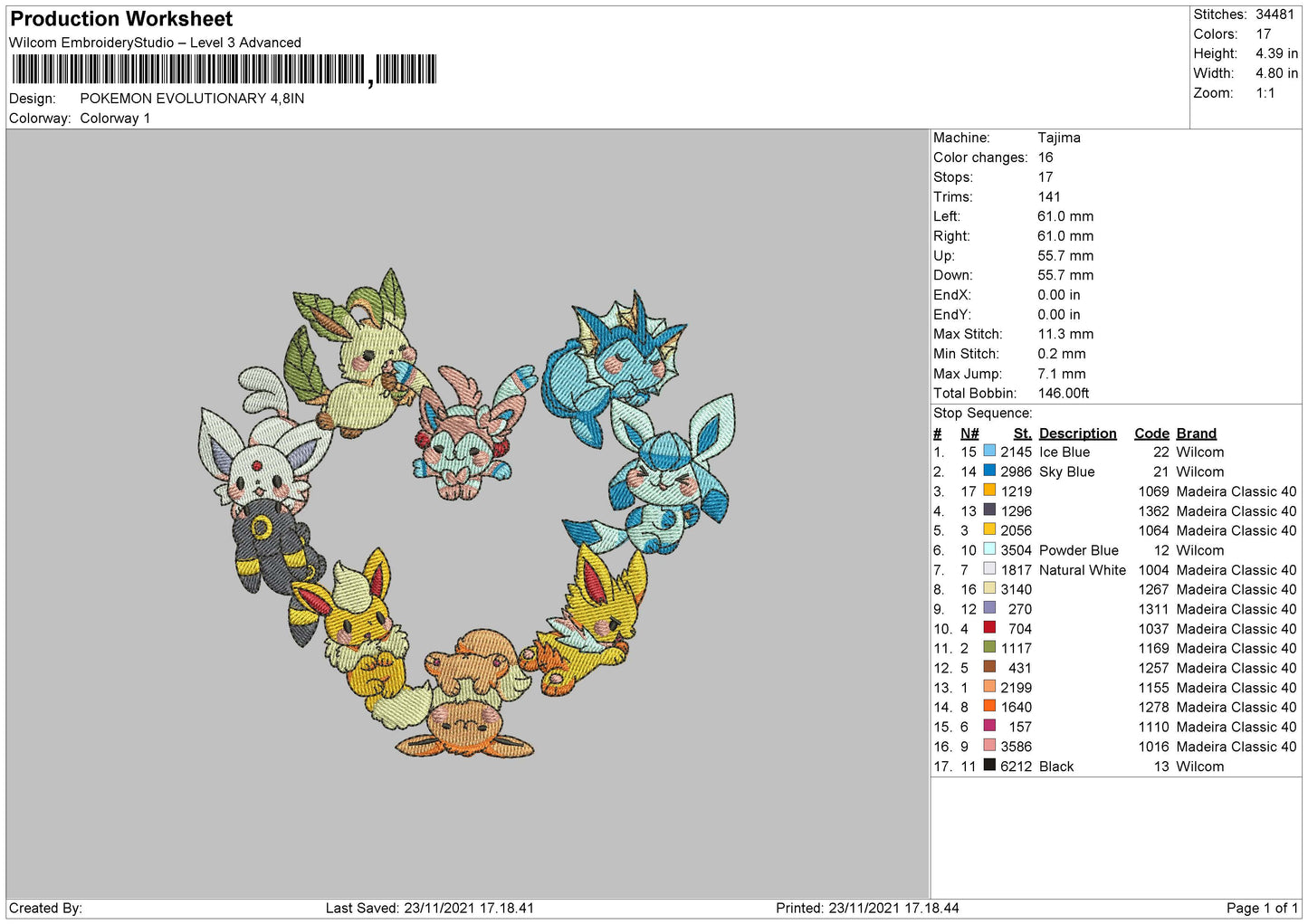 Pokemon Evaluationary