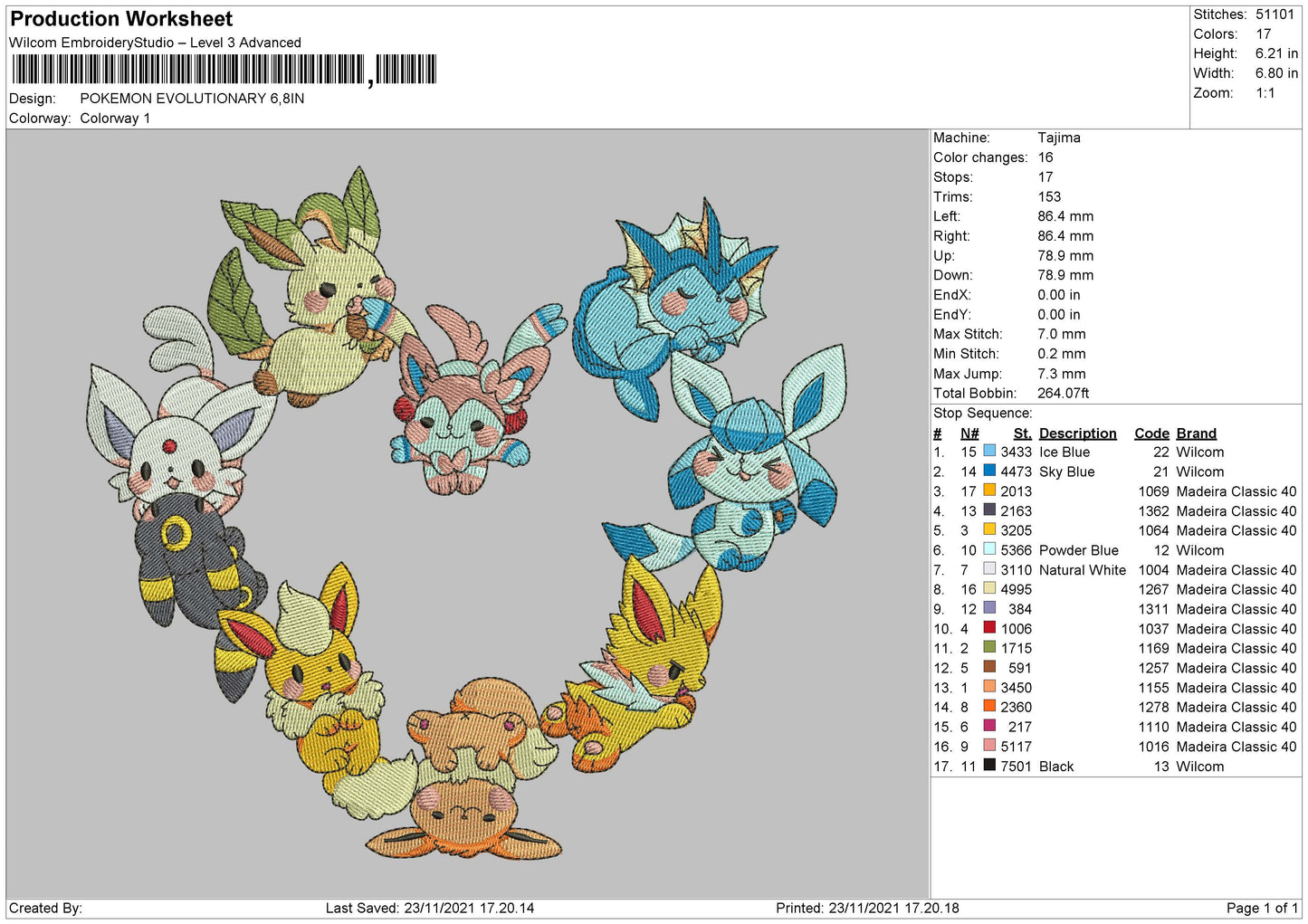 Pokemon Evaluationary