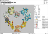 Pokemon Evaluationary