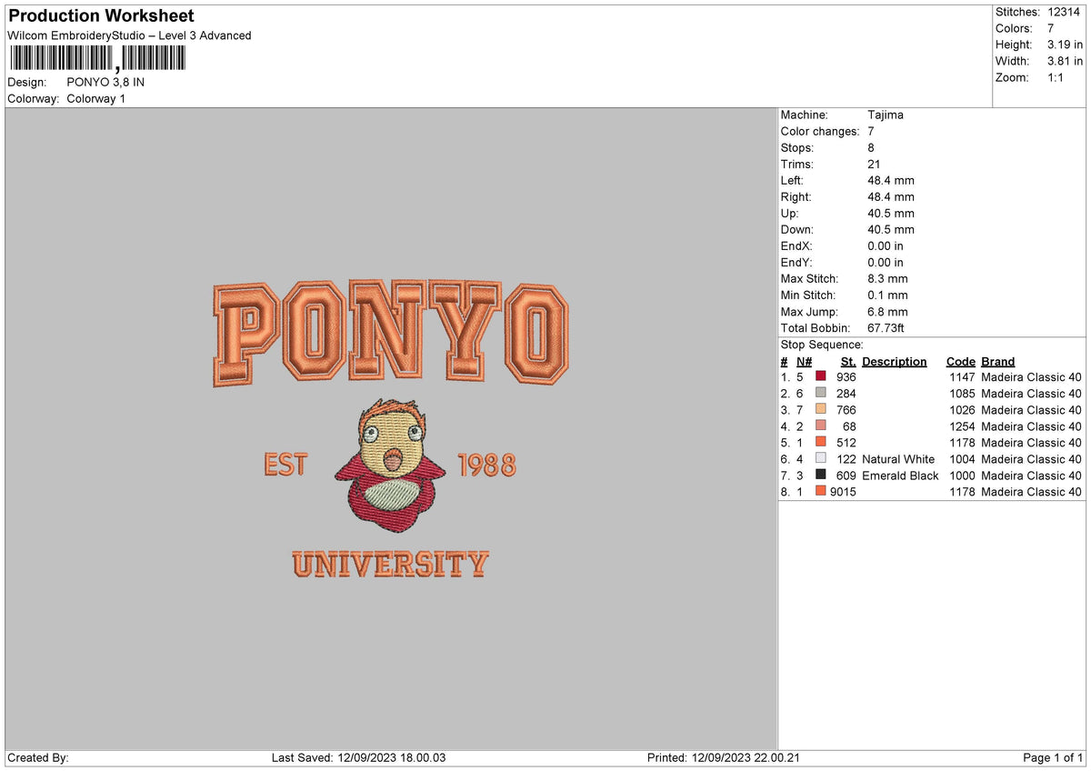 Ponyo Embroidery File 6 sizes