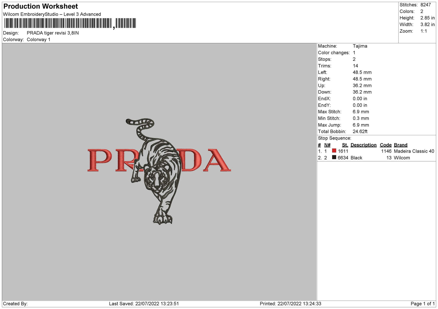 Prada Tiger Revisi