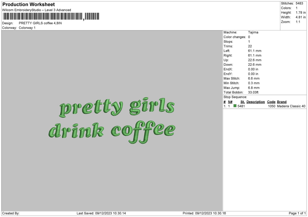 Pretty Girls Coffee Embroidery File 6 sizes