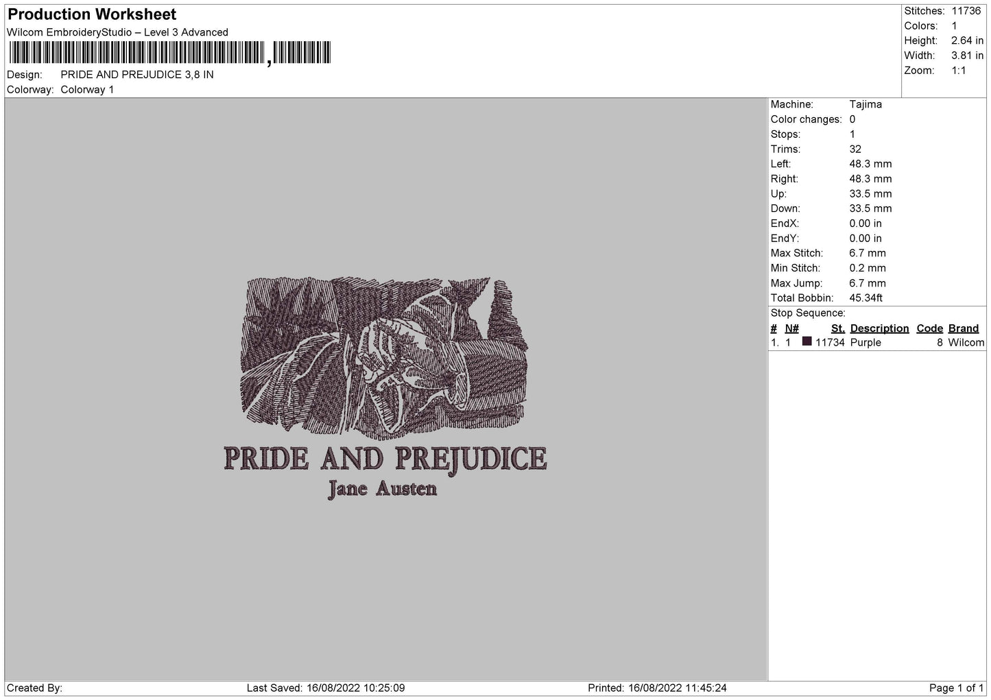 Pride And Prejudice